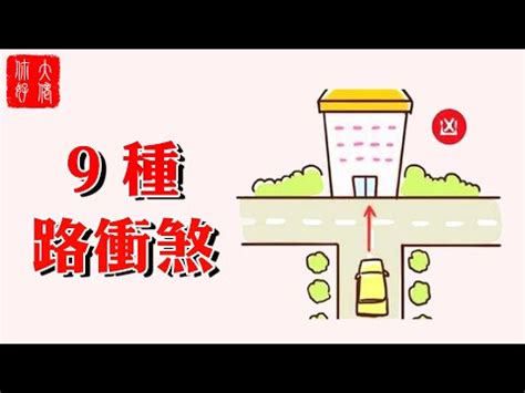 路沖定義|路衝的形成與解化方法。